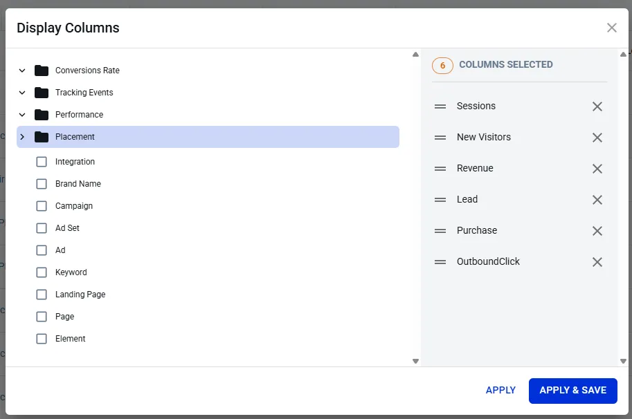 Select columns from four categories: Conversion Rate, Tracking Events, Performance, and Placement.